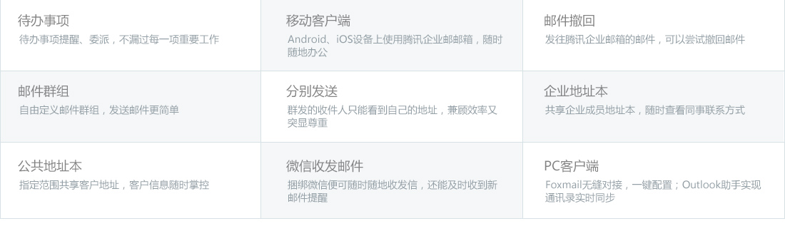 c鿴I]P